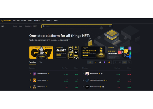 Binance NFT Marketplace